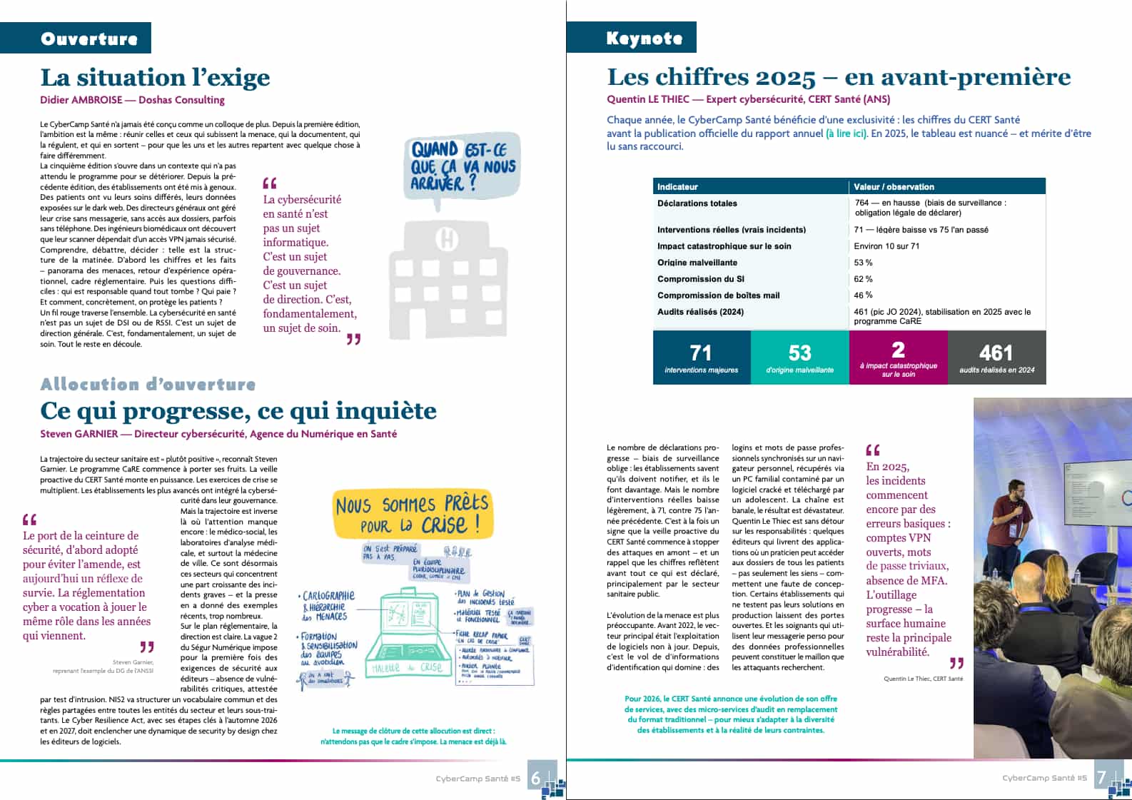 Ressource-Synthese-CyberCamp-Sante-3-PariSante-Campus